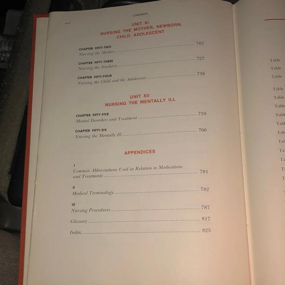 Modern Bedside Nursing Book - Dark Red Cover 1969